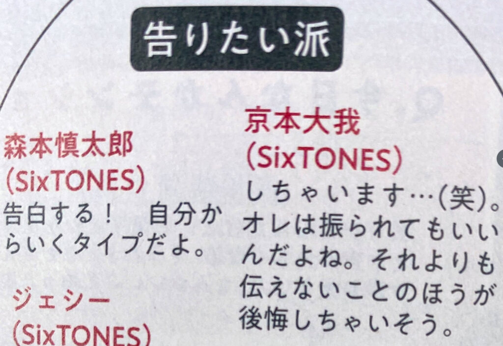 京本大我が告りたい派と回答する雑誌記事の画像